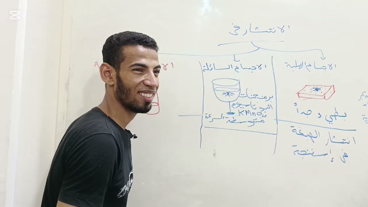 شرح درس حالات المادة الجزء الثاني للصف الثاني الاعدادي 2026 مستر علي صلاح 