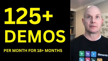 125+ Demos for 18 Consecutive Months with Meta Ads | Jeff Morgan Testimonial (Elements CMO)