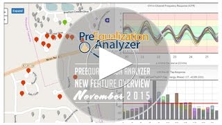 PreEqualization Analyzer New Features: Intermittent Modem Report and Correlation Time Updates
