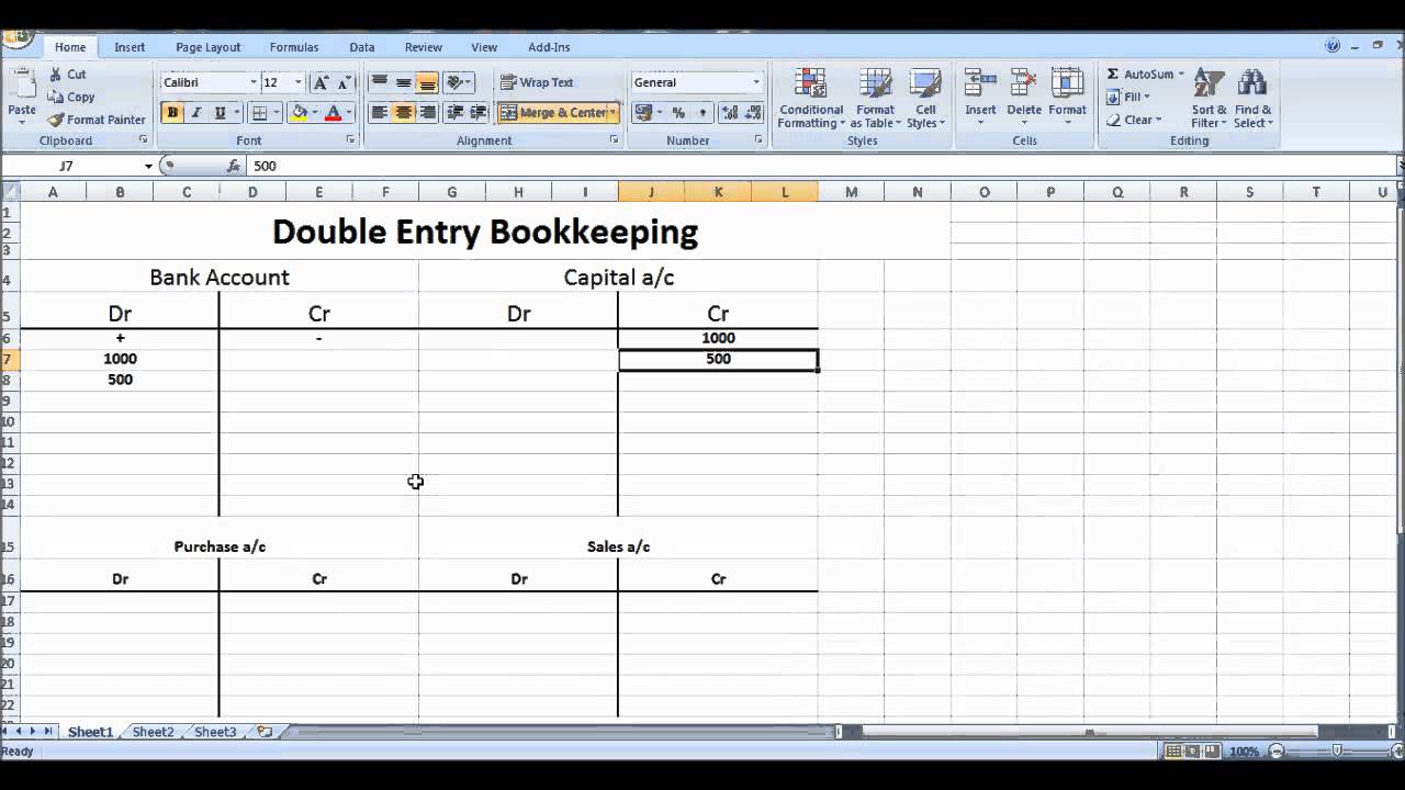 Double entry system of accounting