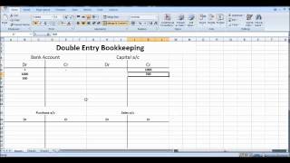 Free Online Bookkeeping Course #7  Double Entry Bookkeeping System