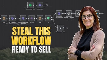 Build & Sell This AI Call Analyzer with n8n — Free Assets + Full Tutorial!