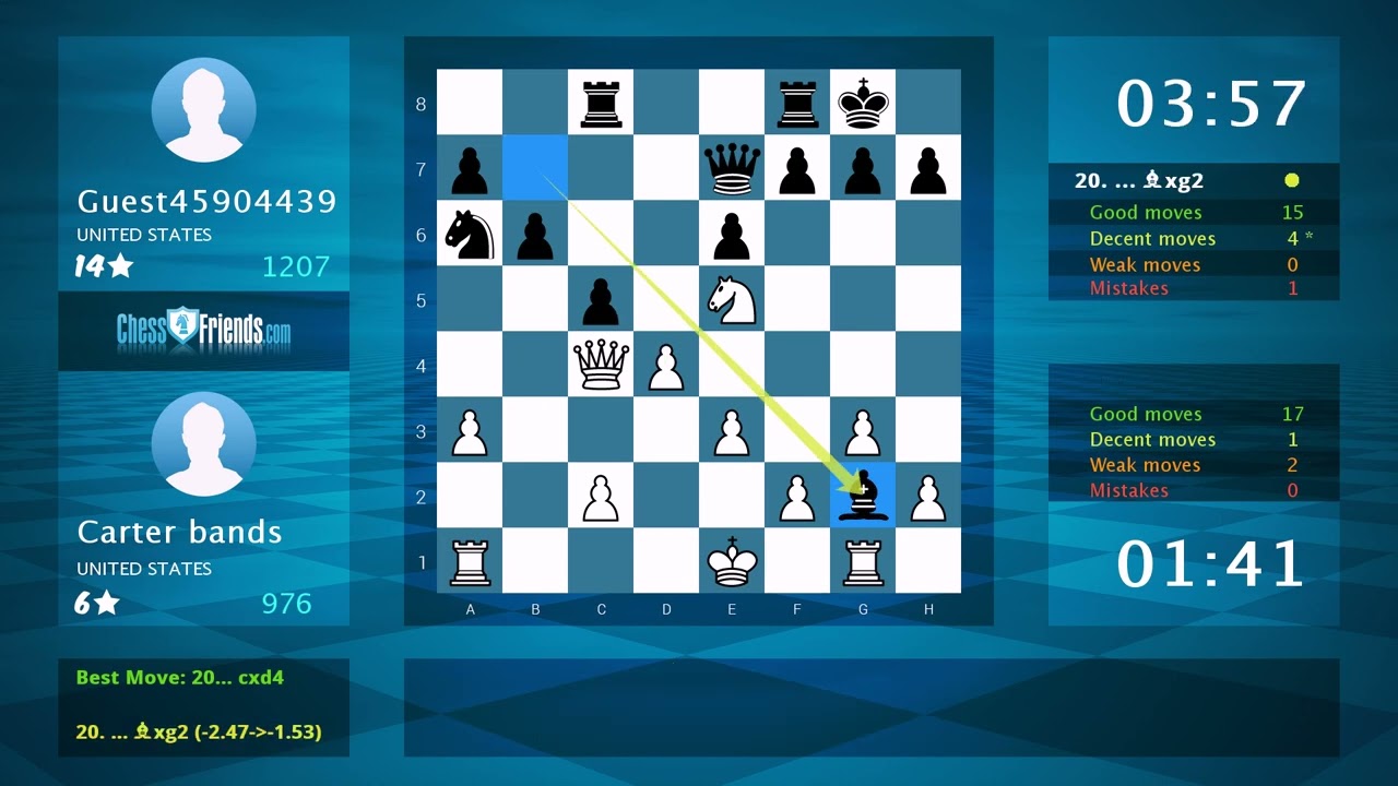 Chess Carter Badz$$$$$$$$$Boy got me