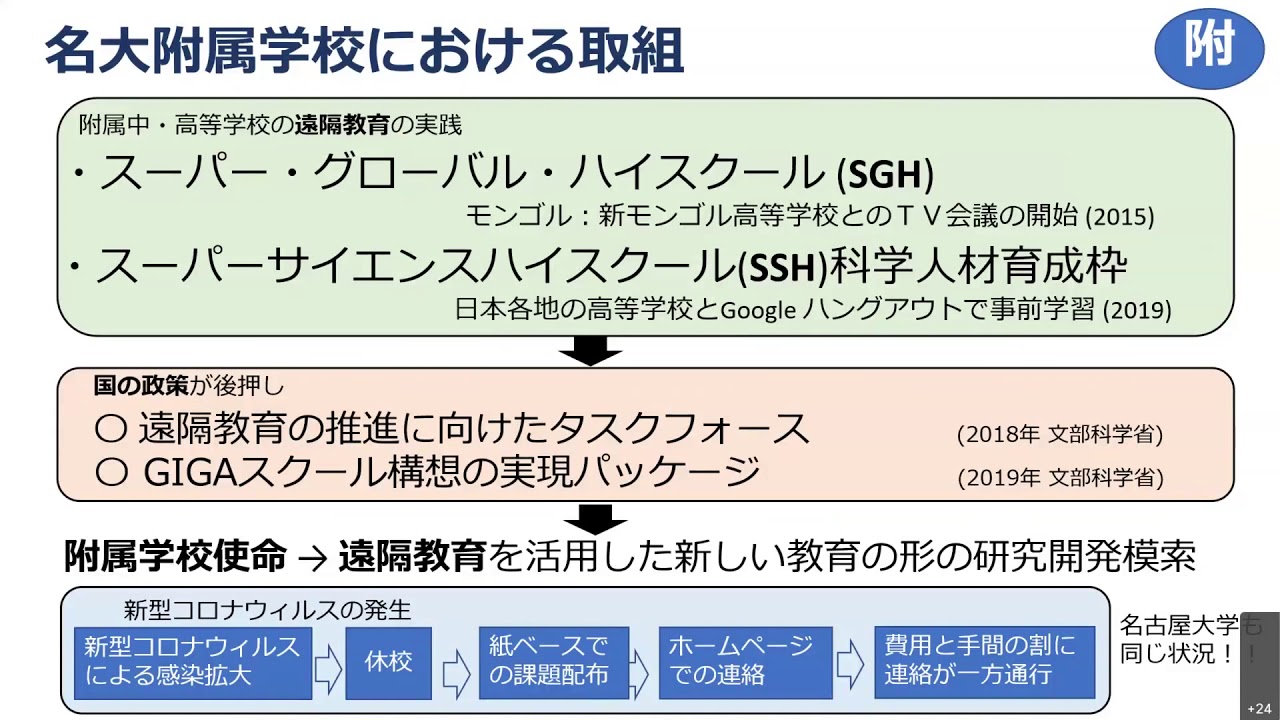 名古屋 大学 教育 学部 附属 高等 学校