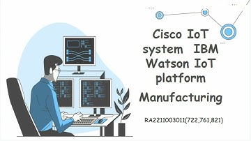 Cisco IOT system, IBM Watson IOT platform manufacturing