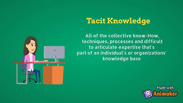 Tacit and Explicit knowledge