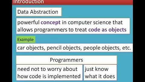 12CS lesson 2 Data Abstraction (Part 1)