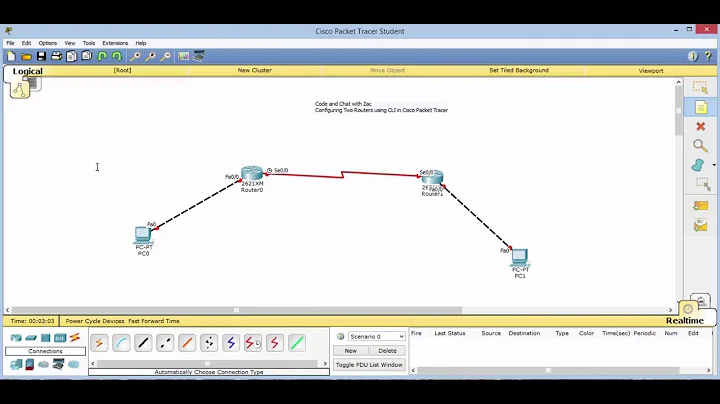 Configuring Two Routers CLI in Cisco Packet Tracer
