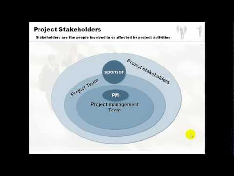 PMP Introduction To Project Management III In Arabic 