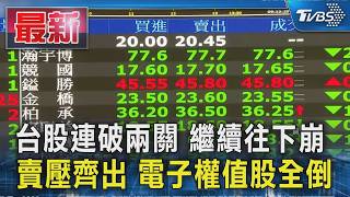 報導台股重挫並連動全球金融市場震盪，市場情緒轉趨保守。