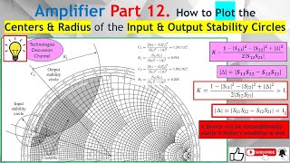 Amplifier #12. How to Find Center & Radius of Stability Circle & Plot Input/Output Stable Regions.