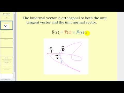 Videó: Hogyan határozható meg a binormális vektor?