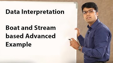 Data Interpretation | Advanced Example - 12 | Quantitative Aptitude | TalentSprint Aptitude Prep