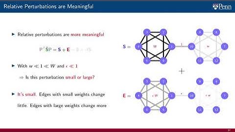 Lecture 6.3 - Relative Perturbations of Graph Filters