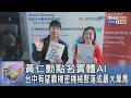 黃仁勳點名實體AI 台中有望靠機密機械聚落成最大黑馬｜FOCUS午間新聞 20260710 @TVBSNEWS01