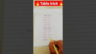 Table trick of 8😛🤗/Table of 8/8ka table #tabletrick #shorts #youtubeshorts