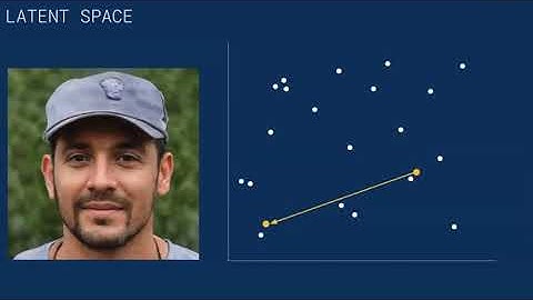 Training NVIDIA StyleGAN2-ADA Class: Week 1 (StyleGAN Network, RunwayML, Server Setup)