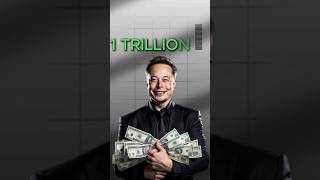 2002 Ka Sapna → $1 Trillion Empire 😱 | Elon Musk Success Story