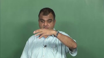 noc18-me58 Lec 68-Shear Bucking in Rectangular Composite Plate (Part-II)