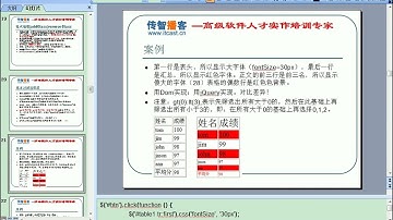 Javascript-DOM-JQUERY：13.15 小练习