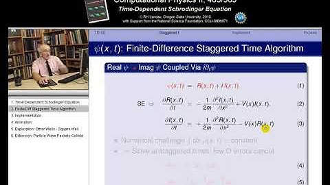 24.1 Quantum Wave Packets