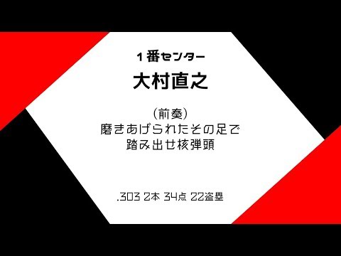 [MIDI] 2004年　近鉄バファローズ1-9応援歌メドレー