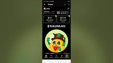 12-October Dropee Question of The Day Code | Dropee Question of The Day Answer 8 October #Dropee