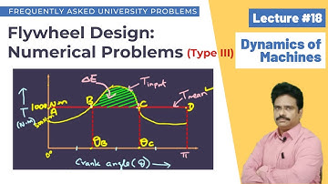 Lecture 18: Type III Numerical Problem on Flywheel Design | Dynamics of Machines | DOM