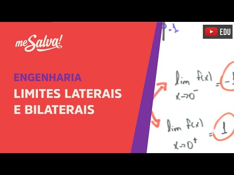 Vídeo: O que são limites bilaterais?