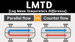 Famous LMTD | Parallel flow Vs Counter flow Heat Exchanger | Log mean temperature difference | Wealth