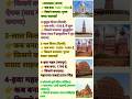 क्या आप जानते हैं? भारत के 5 ऐतिहासिक स्थल और उनका इतिहास #shorts #youtubeshorts #ytshorts
