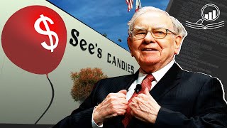 Warren Buffett's lessons on goodwill & inflation