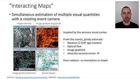 Image Reconstruction Methods 2011-2014