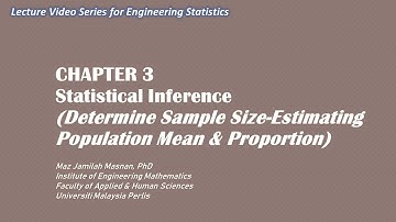 Determine Sample Size (Estimating Population Mean & Proportion)