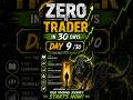 Stock Market Trading For Beginner | Show To Start Trading On Stock Market
