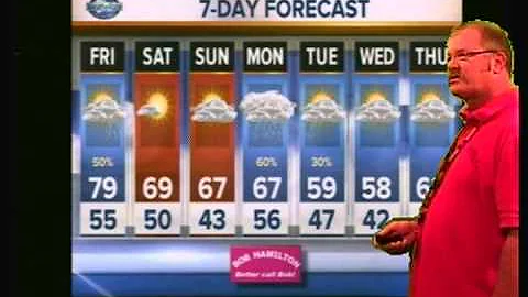 Plaza Middle School Broadcast October 11, 2013