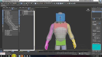 Rigging and Animation Workflows Using CAT in 3ds Max Part-4