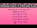 Interest Rate Concepts Quiz