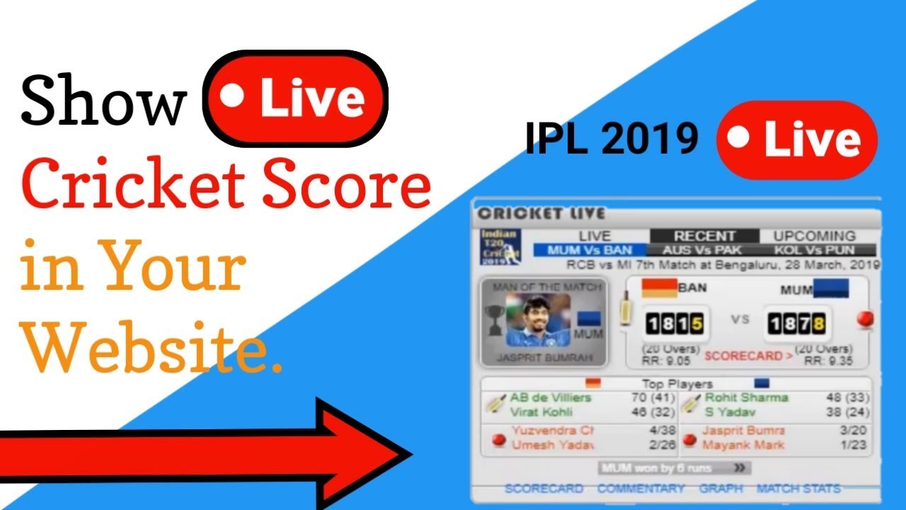 Show Live Cricket Scores in Your Website Add IPL 2019 Score Free On Your Website