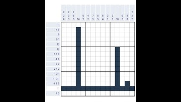 Nonogram September 21 2021
