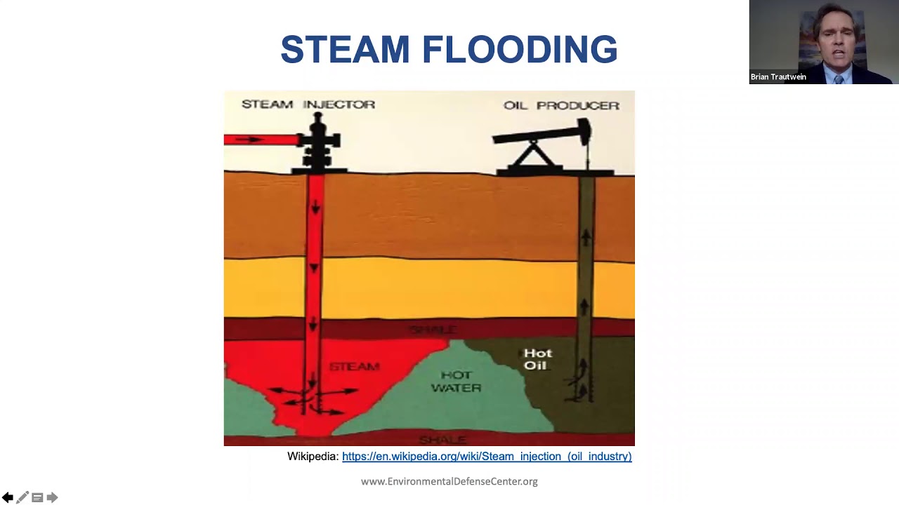 Aera Energy's Dangerous Oil Proposal in Cat Canyon