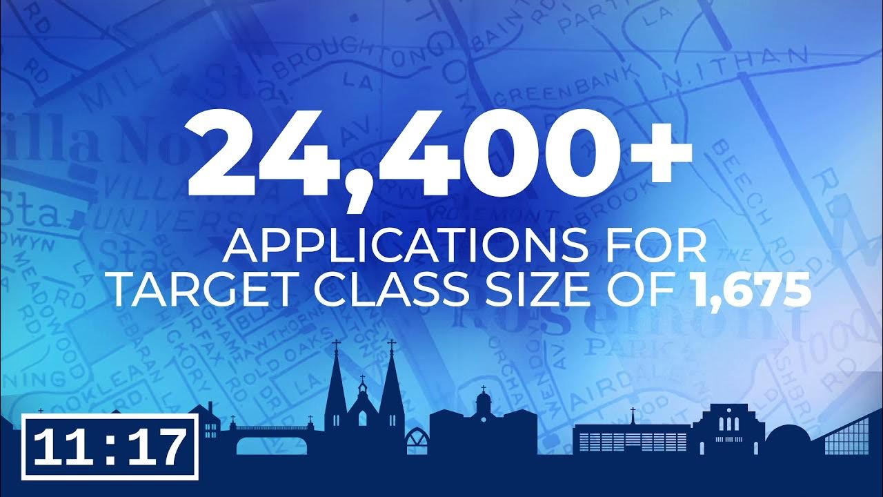 Villanova Admitted Students Day 2021 YouTube
