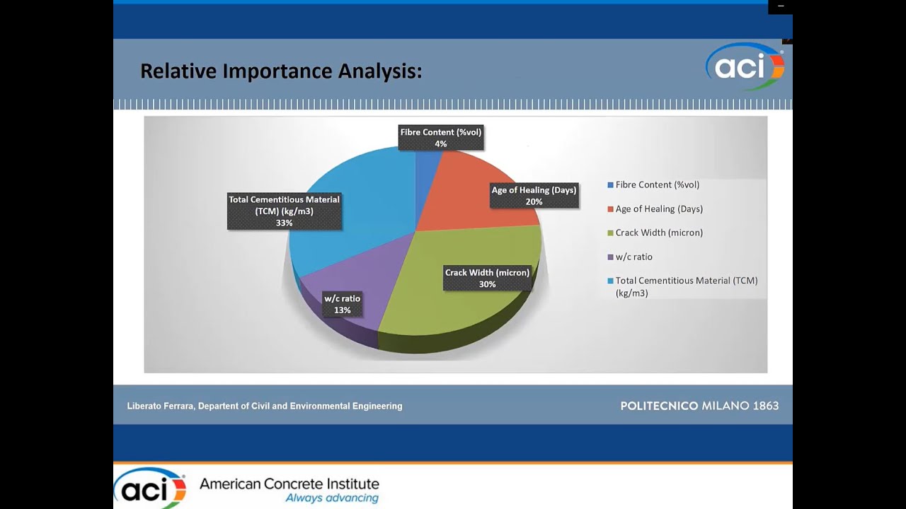 Self-healing Capacity of Cementitious Materials Based on Data Mining Strategies