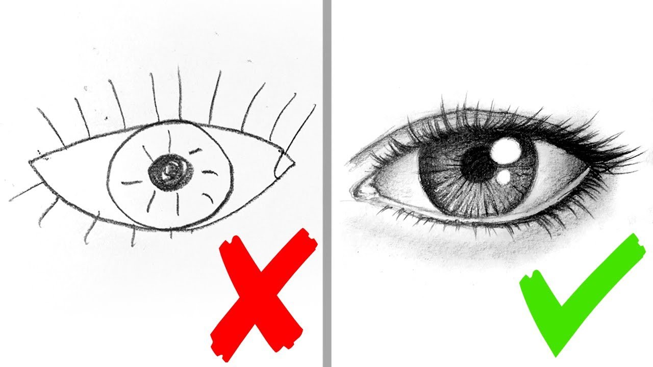 Step By Step Anime Eye Drawing Tutorial - How to draw anime easy for