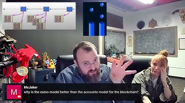 Charles Hoskinson on eUTXO & the secret sauce of Cardano