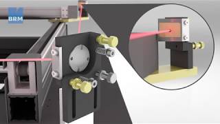 Calibration of mirrors in a laser plotter