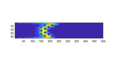 Numerical simulation of Taylor Dispersion in bead packs by LBM