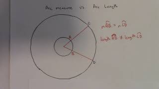 Circles Part 3:  Arc Measure vs Arc Length