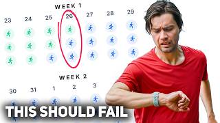 I Tried Running 3 Times a Day to Fix Myself..  This Happened Content