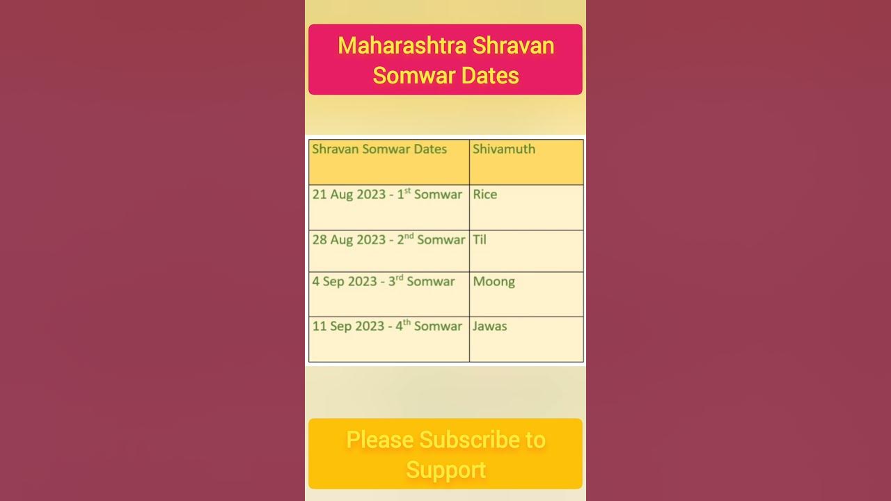 Simple Adhik Maas Shravan Somwar Dates explanation YouTube